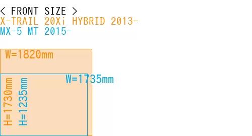 #X-TRAIL 20Xi HYBRID 2013- + MX-5 MT 2015-